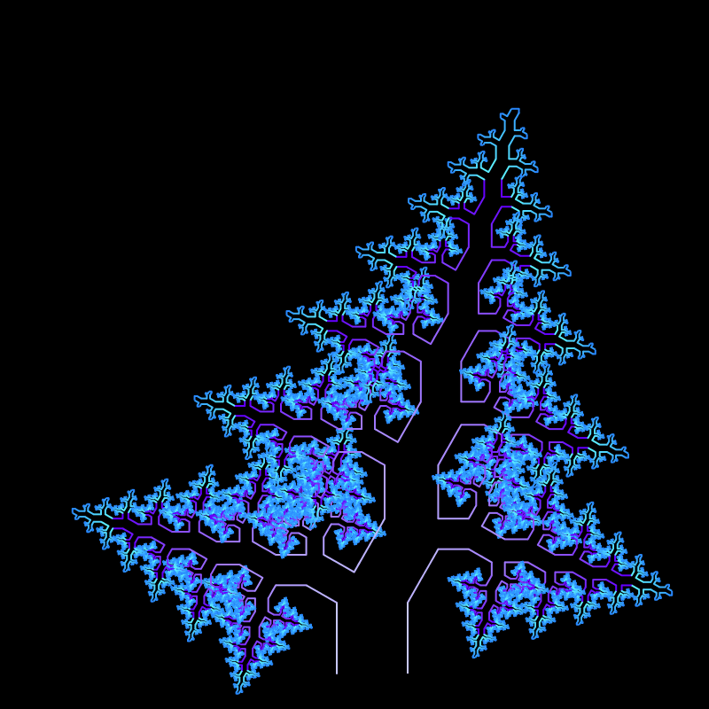 blueish bi-coloured Pythagorean tree