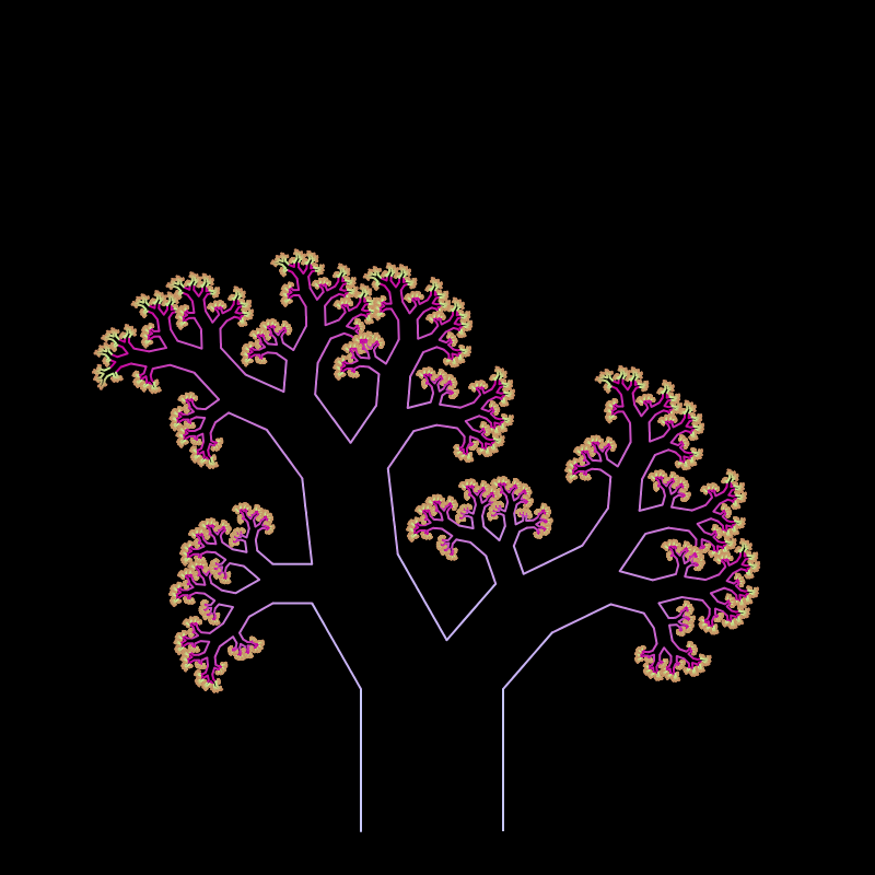 bi-coloured fractal tree not using right angles